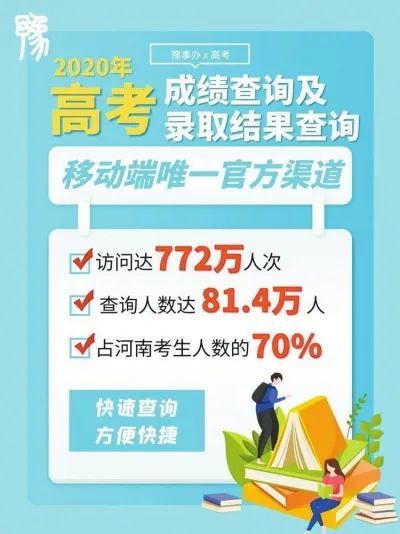 104.6万河南考生,4天后入场,人生第一次大考,这些事情你得知道